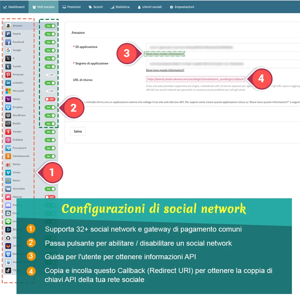 Il modulo di accesso tramite social di PrestaShop supporta oltre 32 reti sociali