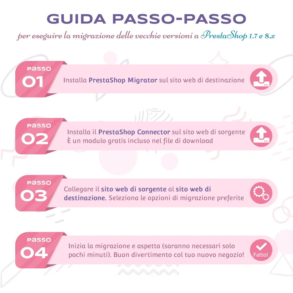 Presentare il modulo di migrazione PrestaShop