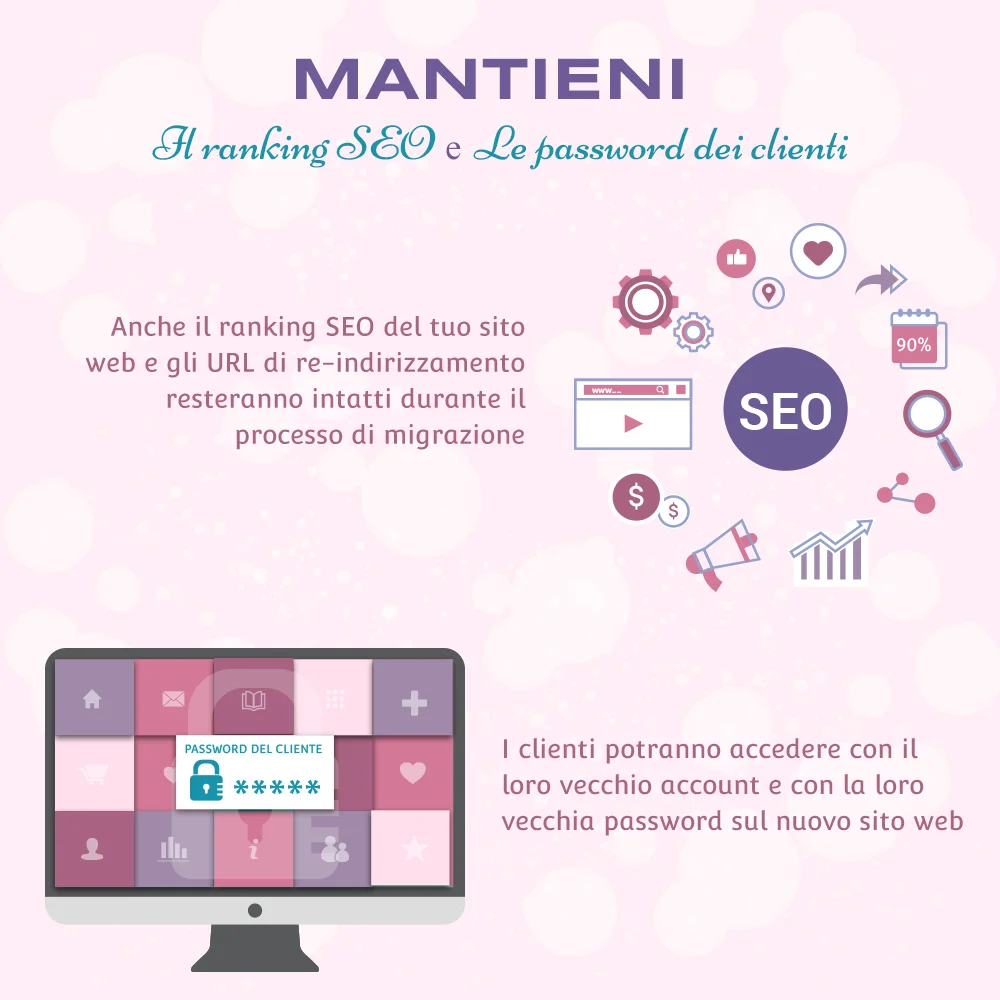 Presentare il modulo di migrazione PrestaShop