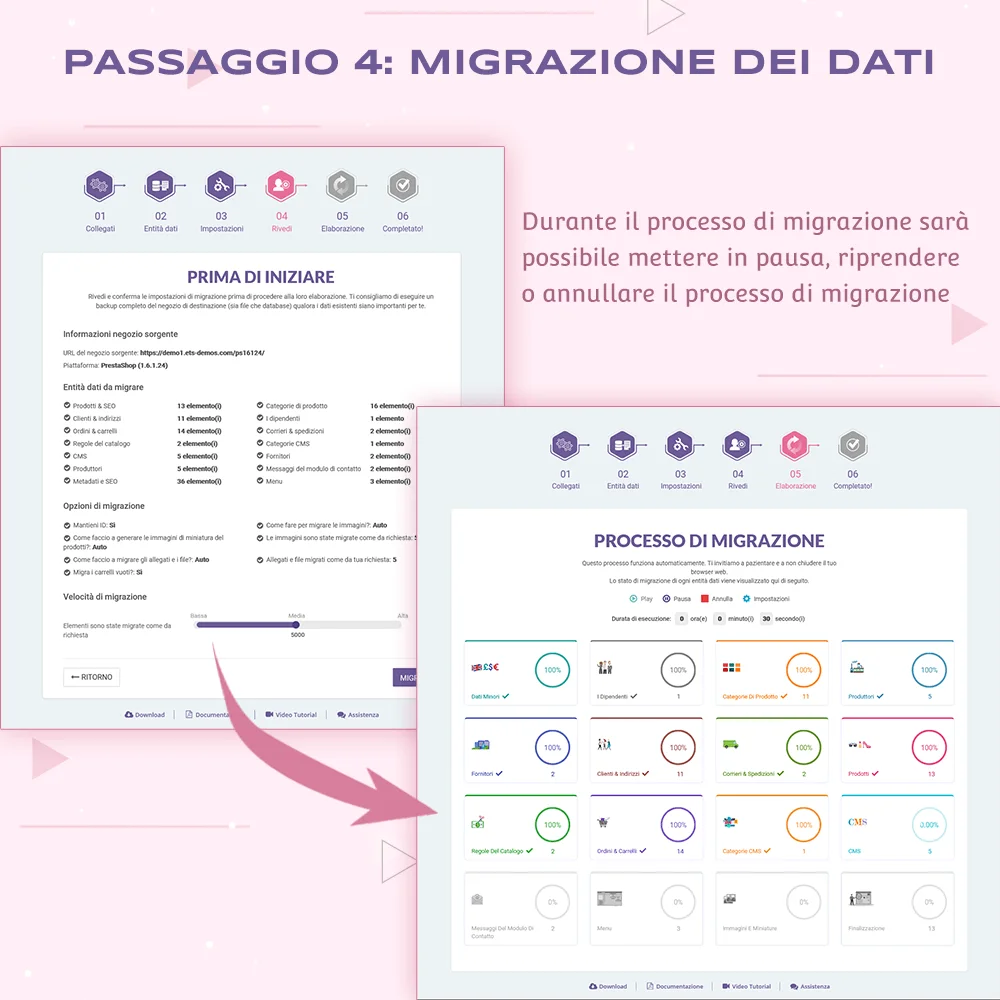 Presentare il modulo di migrazione PrestaShop