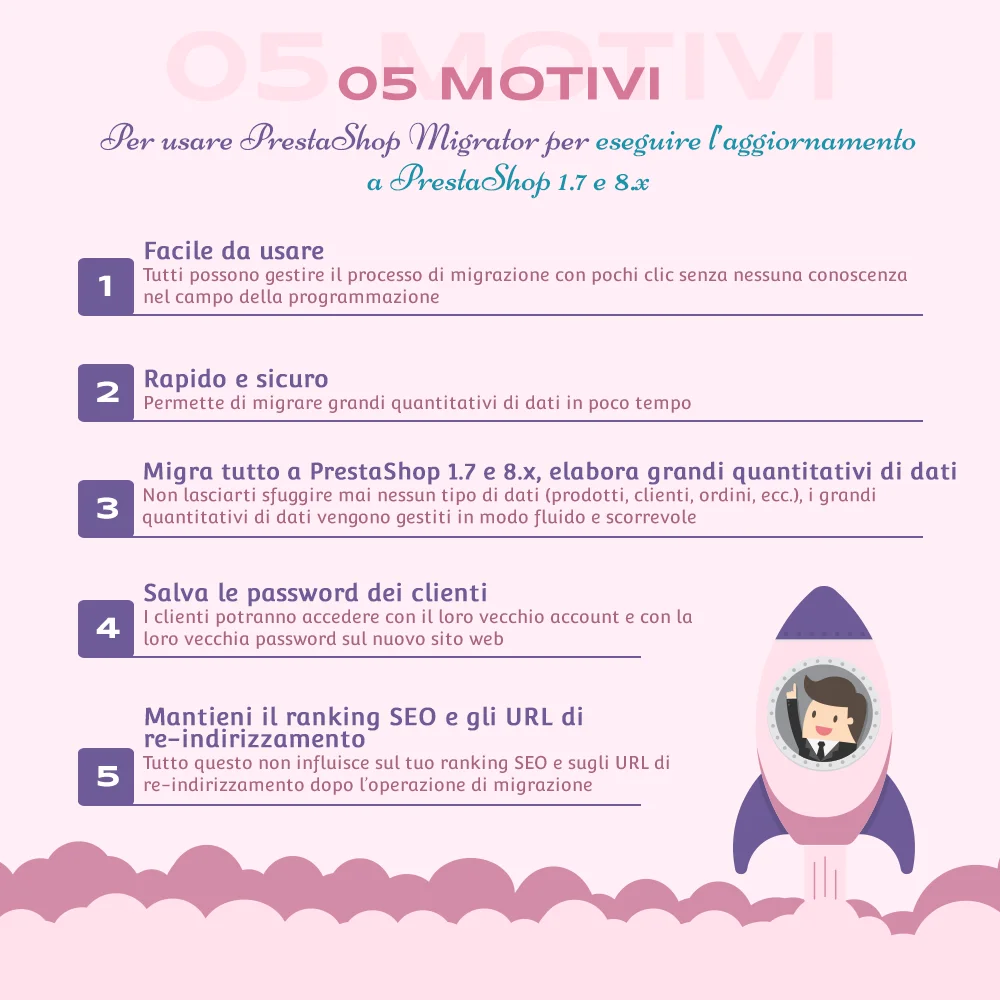 5 motivi per utilizzare il nostro modulo di migrazione PrestaShop 5 motivi per utilizzare il nostro modulo di migrazione PrestaShop
