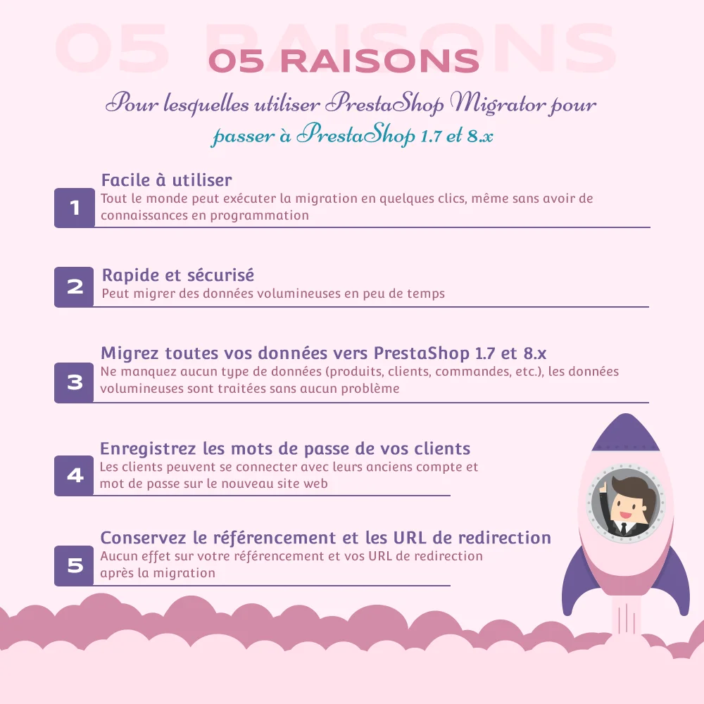 5 raisons d'utiliser notre module de migration PrestaShop