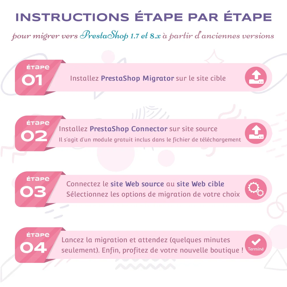 Présenter le module de migration PrestaShop