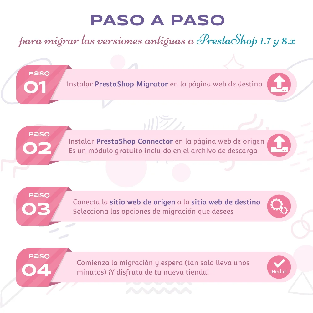 Presentar el módulo de migración de PrestaShop
