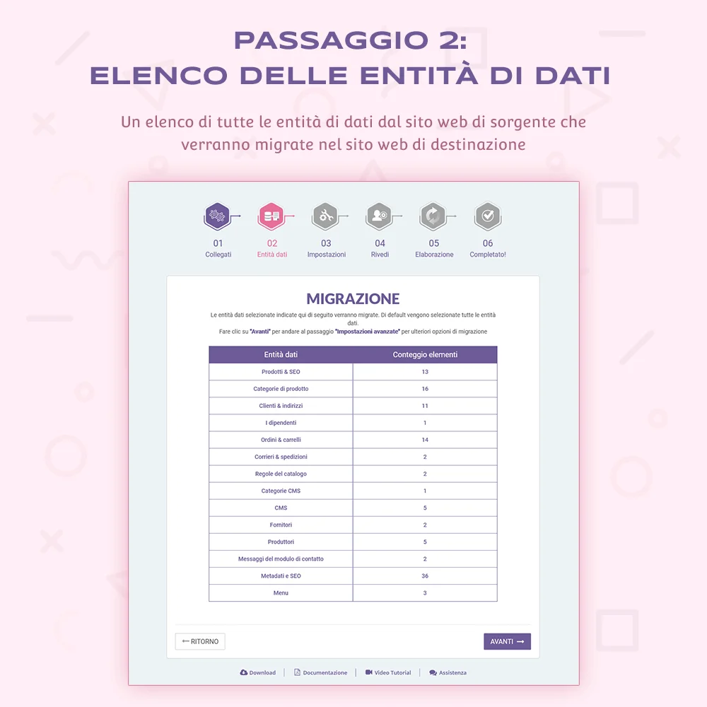 Presentare il modulo di migrazione PrestaShop