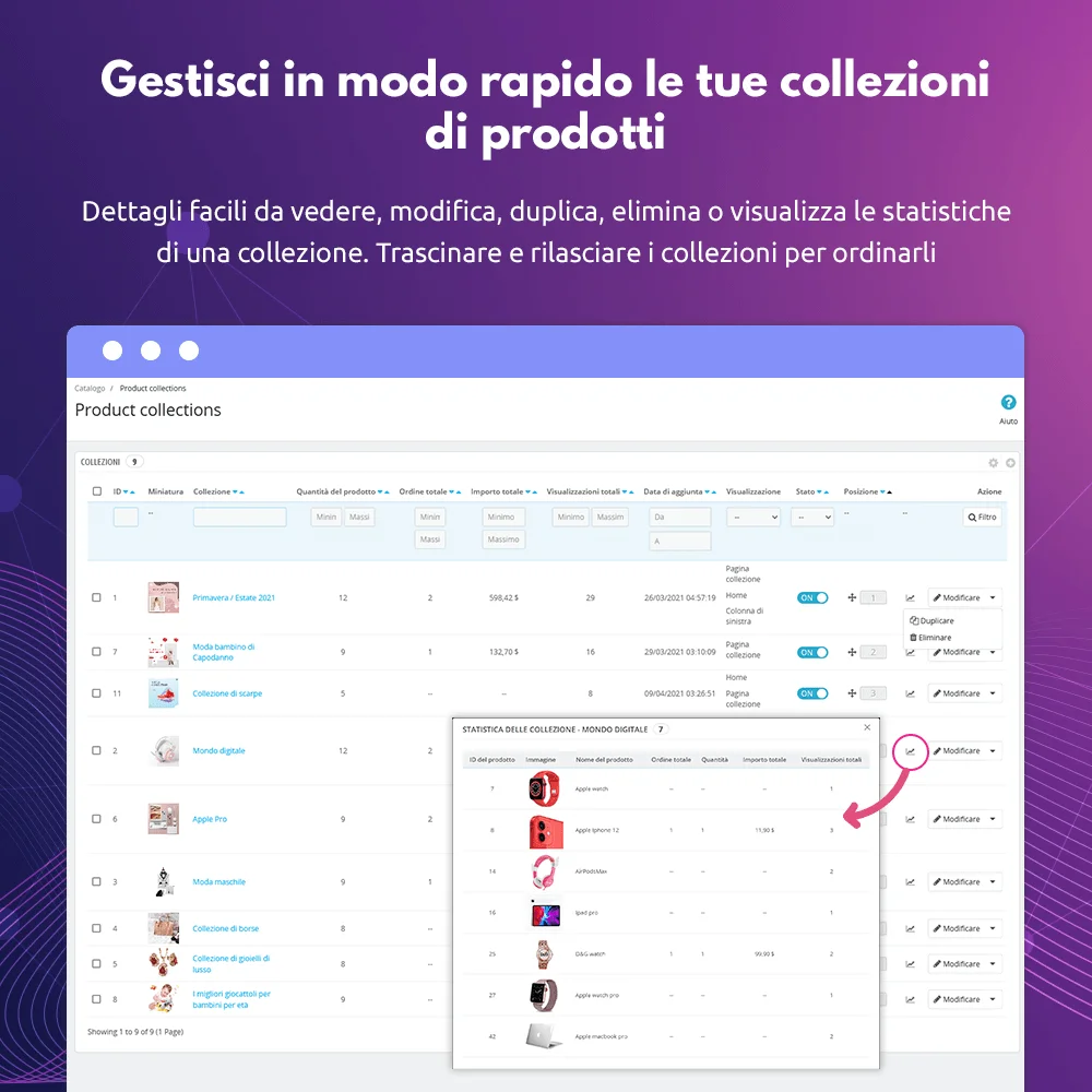 Gestisci rapidamente le collezioni di prodotti