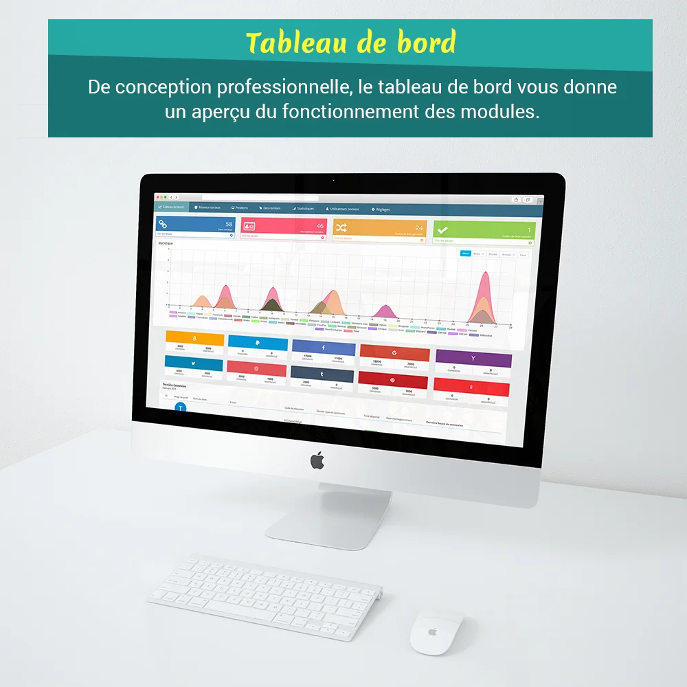 Présentation du tableau de bord du module de connexion sociale PrestaShop