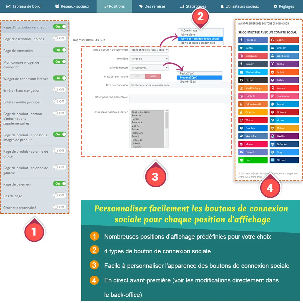 Personnalisez les boutons de connexion sociale pour chaque emplacement d'affichage