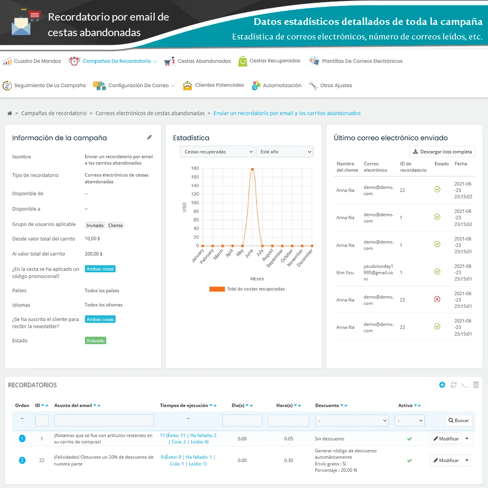 Presentación del módulo PrestaShop de recordatorio de carrito abandonado