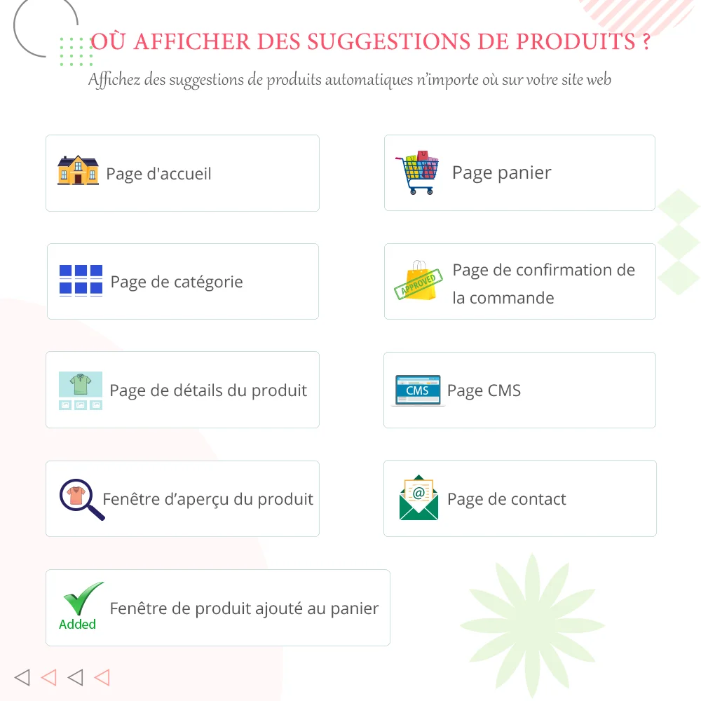 Affichez des suggestions de produits automatisées n'importe où sur le site web