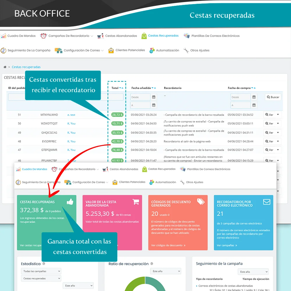 Presentación del módulo PrestaShop de recordatorio de carrito abandonado