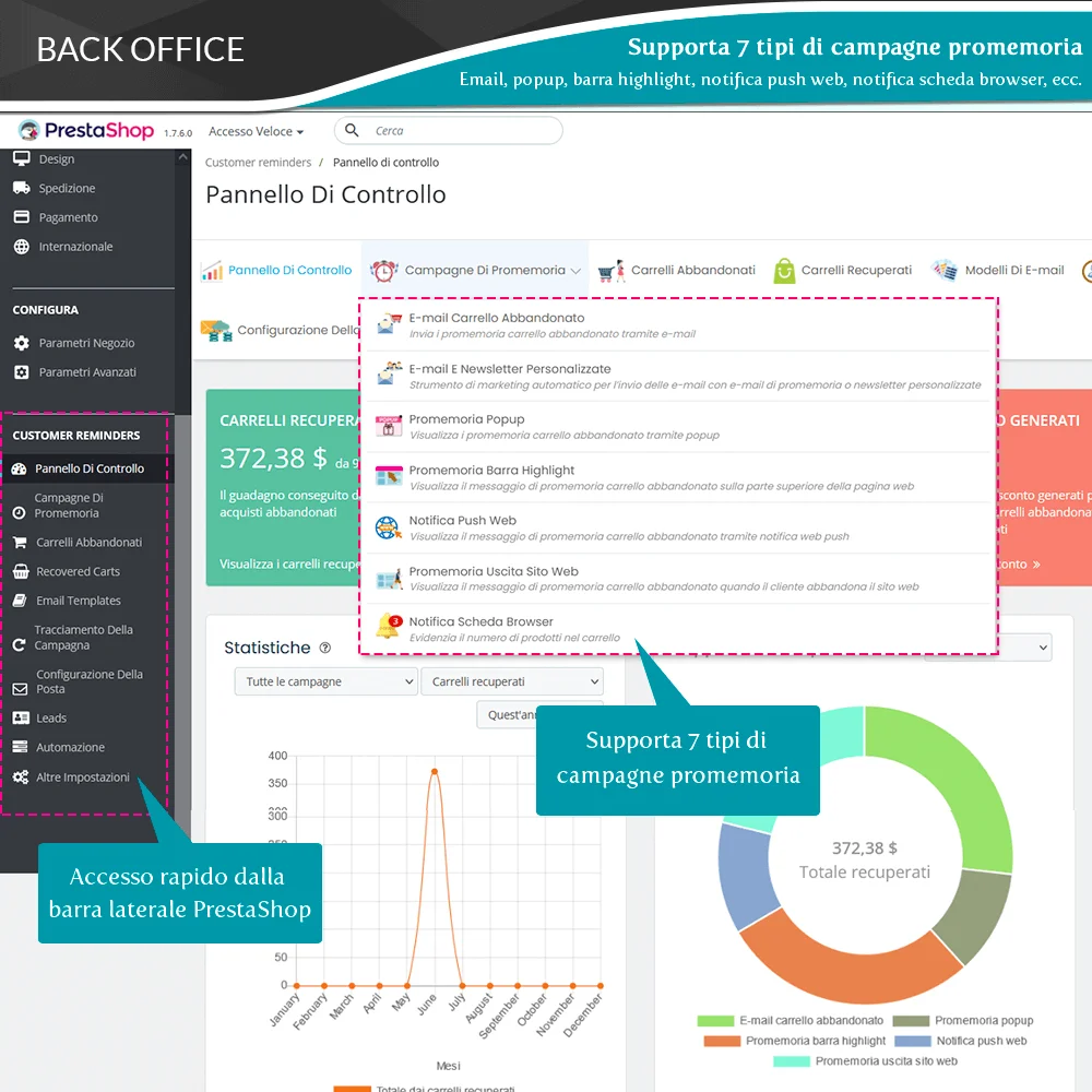 Presentazione del modulo PrestaShop di promemoria carrello abbandonato