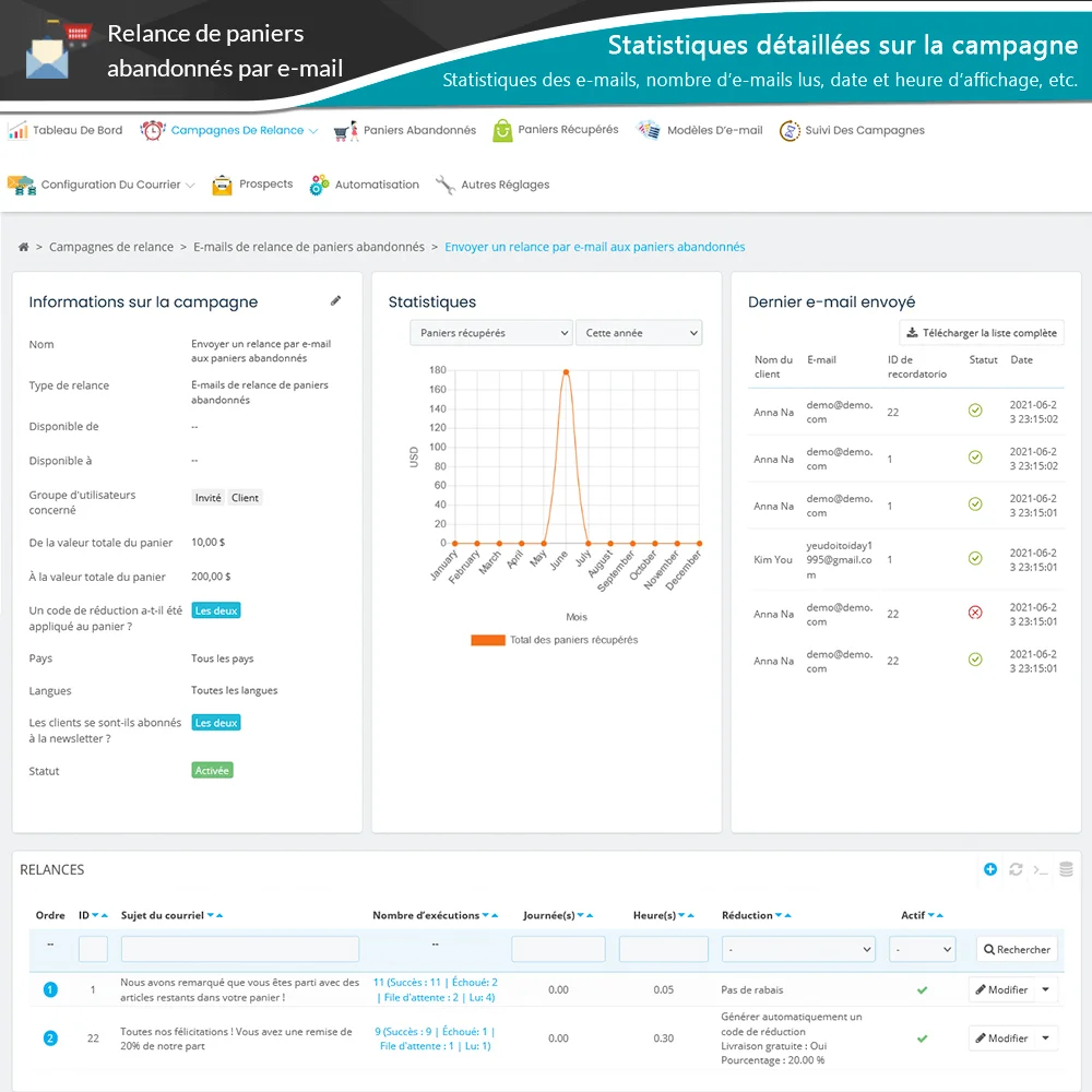Page statistique de la campagne