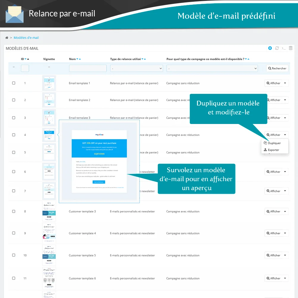 Modèles d'e-mail prédéfinis fournis dans le module PrestaShop de rappel de panier abandonné