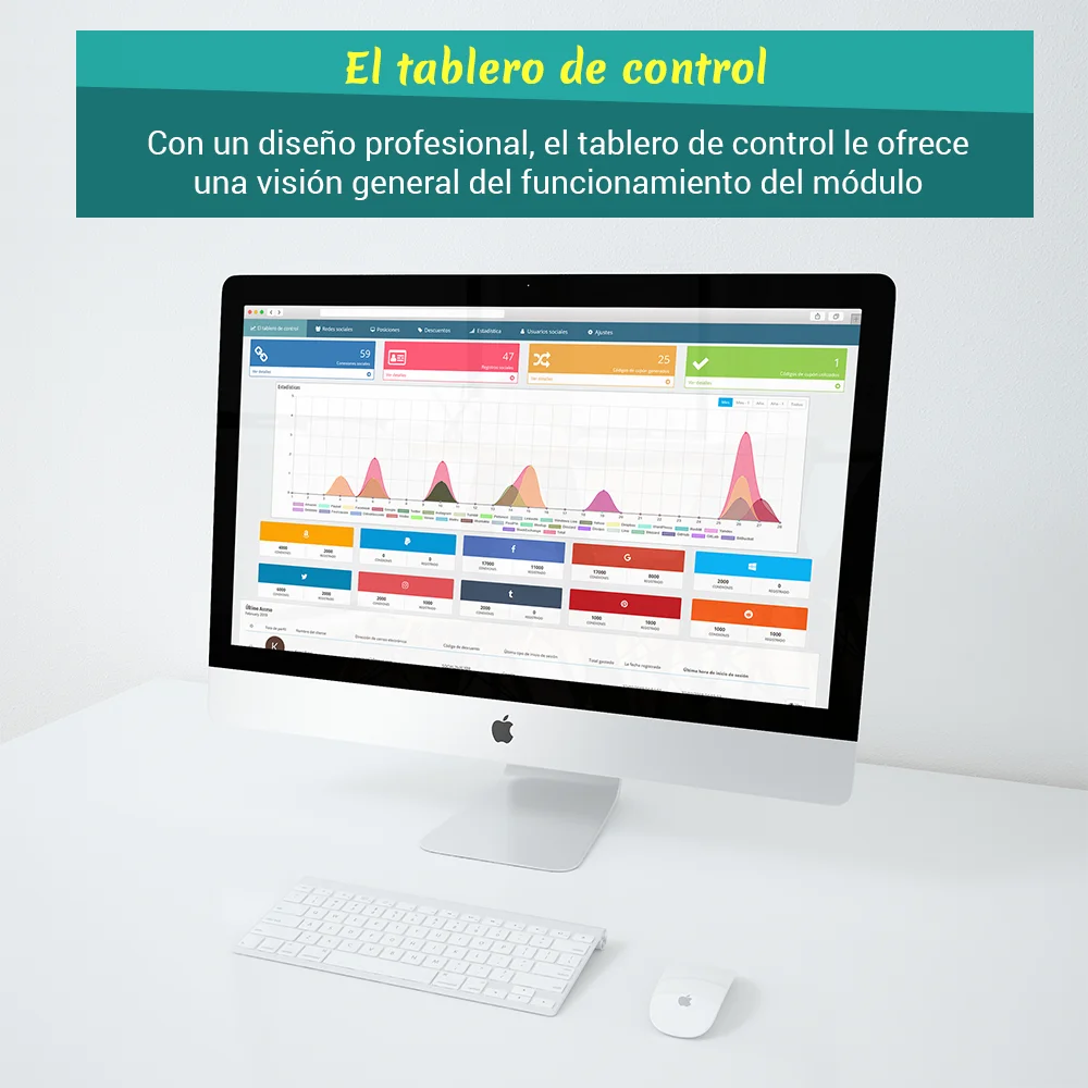 Presentación del panel del módulo de inicio de sesión social de PrestaShop