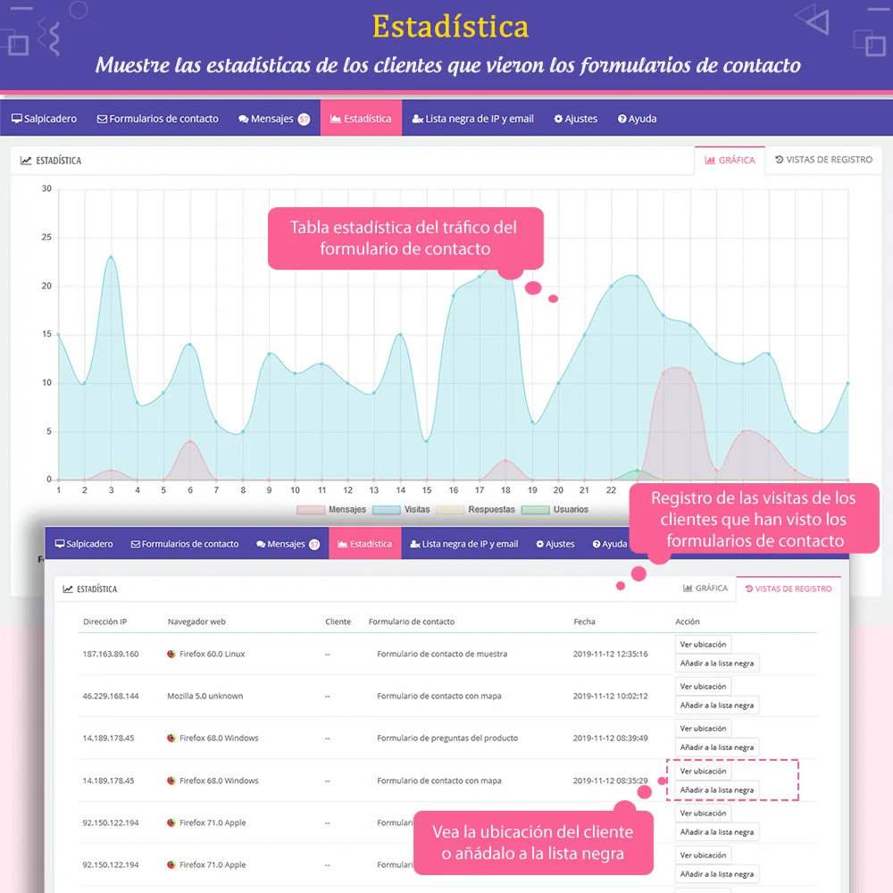 Presentación del módulo de formulario de contacto de PrestaShop