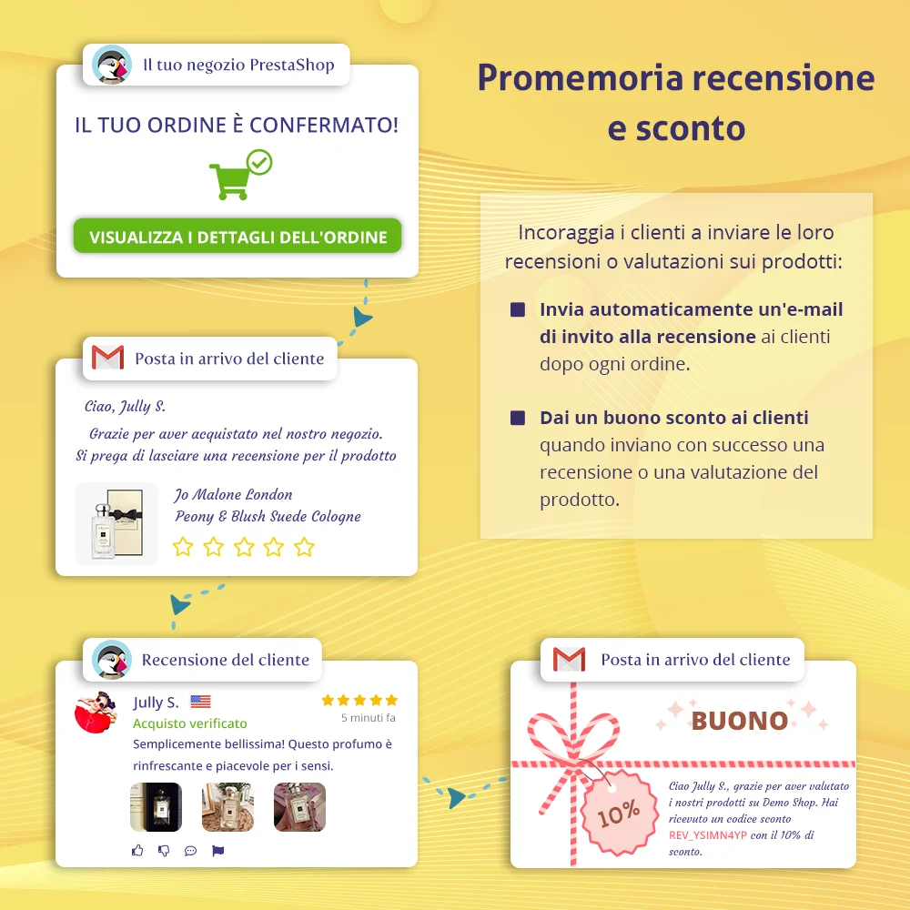 Presenta il modulo di recensioni dei clienti PrestaShop