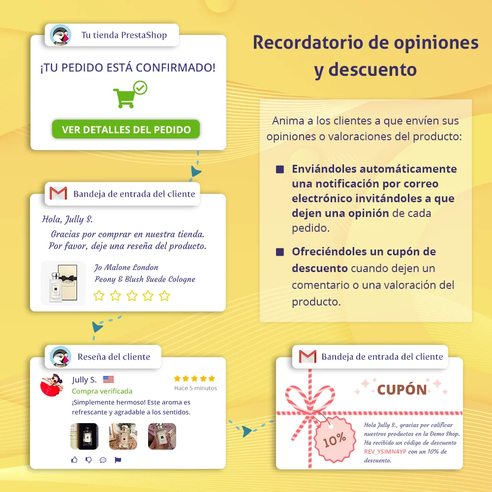 Presentar el módulo de reseñas de clientes de PrestaShop