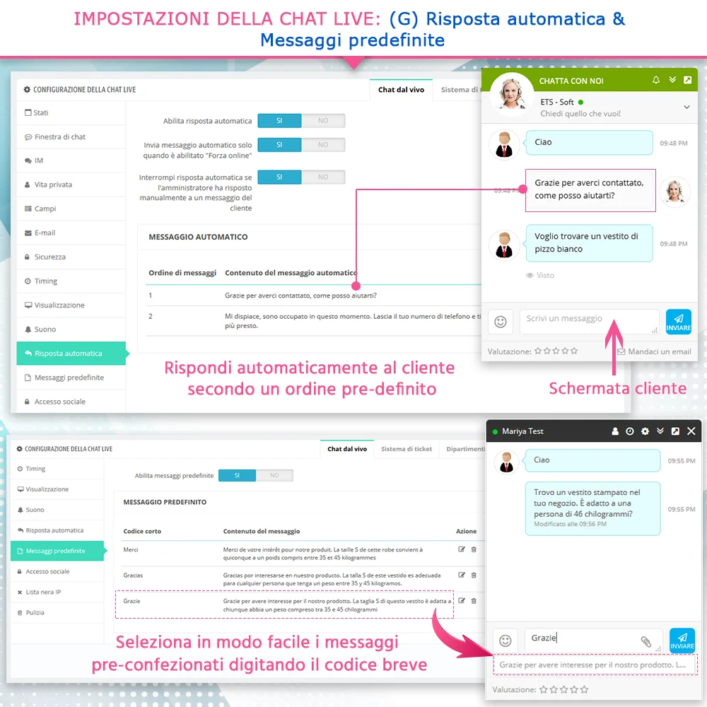 Impostazioni di risposta automatica e messaggi predefiniti