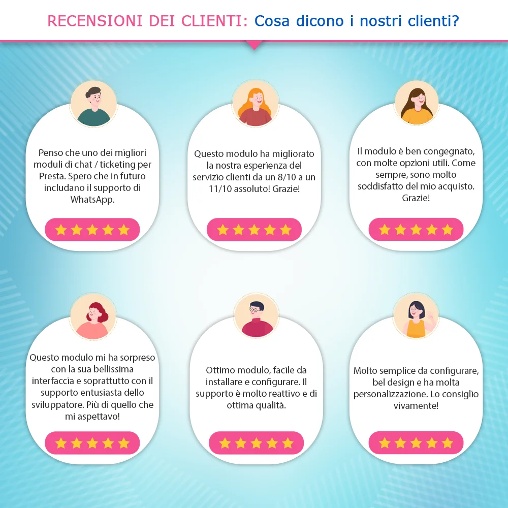 Feedback dei clienti sul nostro modulo di chat in diretta di PrestaShop