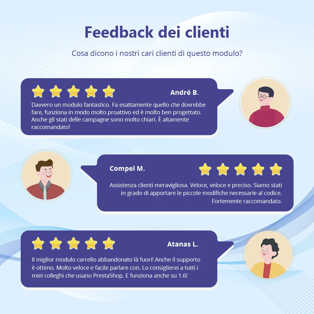 Presentazione del modulo PrestaShop di promemoria carrello abbandonato