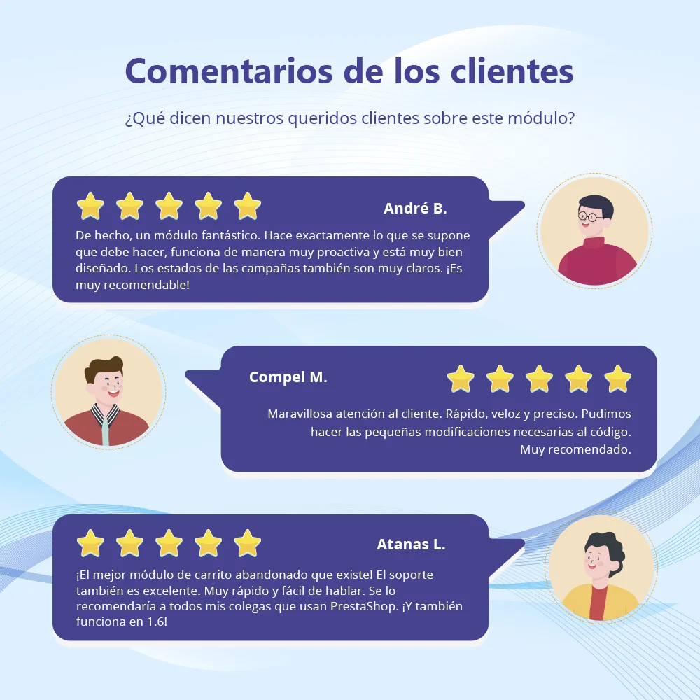 Presentación del módulo PrestaShop de recordatorio de carrito abandonado