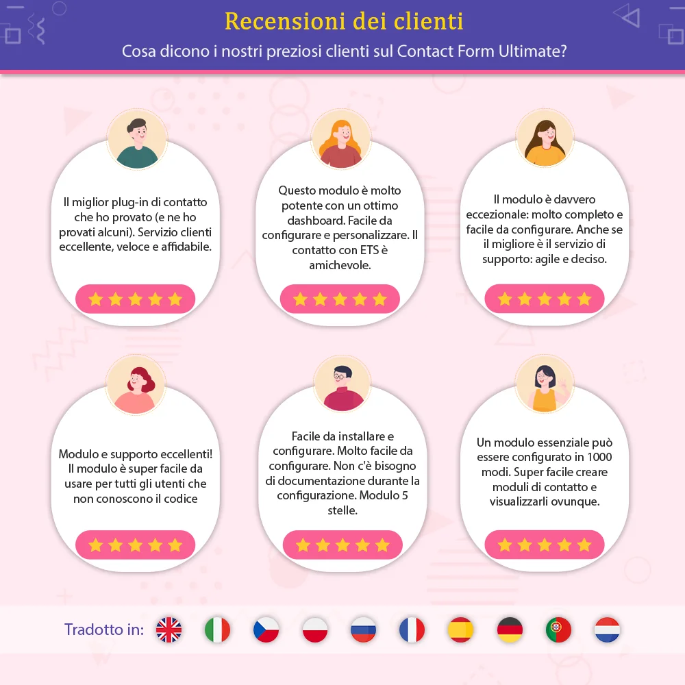 Feedback dei clienti sul nostro modulo di modulo di contatto personalizzato PrestaShop Feedback dei clienti sul nostro modulo di modulo di contatto personalizzato PrestaShop