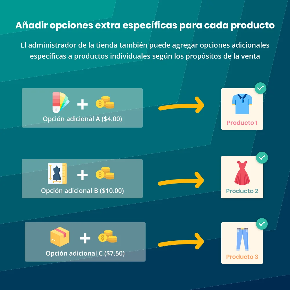 Agregar opciones adicionales específicas para cada producto