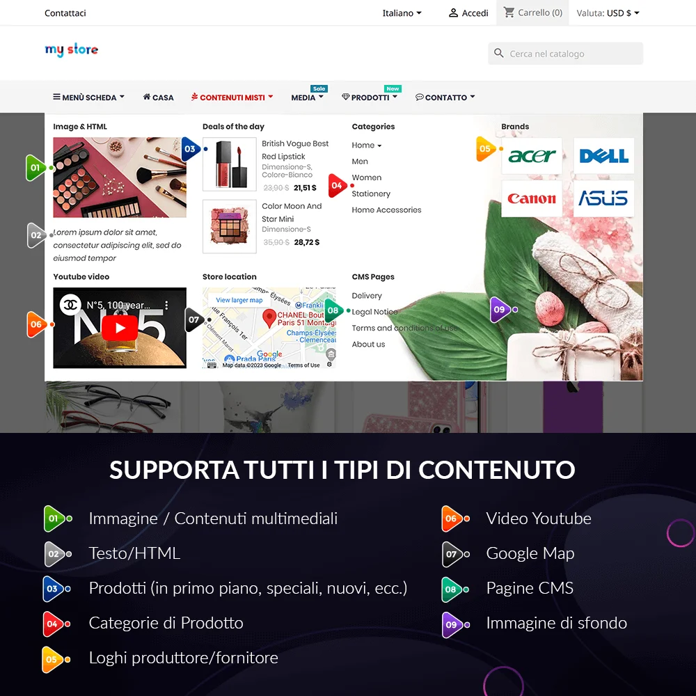 Il modulo menu mega PrestaShop supporta tutti i tipi di contenuto
