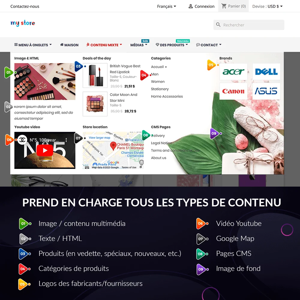 Le module méga menu PrestaShop prend en charge tous les types de contenu