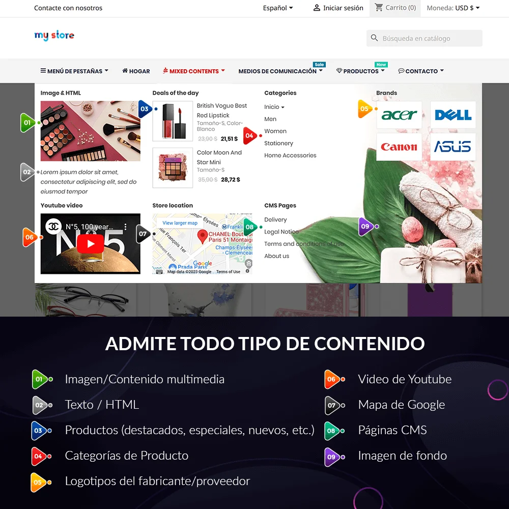 El módulo menú mega PrestaShop admite todo tipo de contenido El módulo menú mega PrestaShop admite todo tipo de contenido