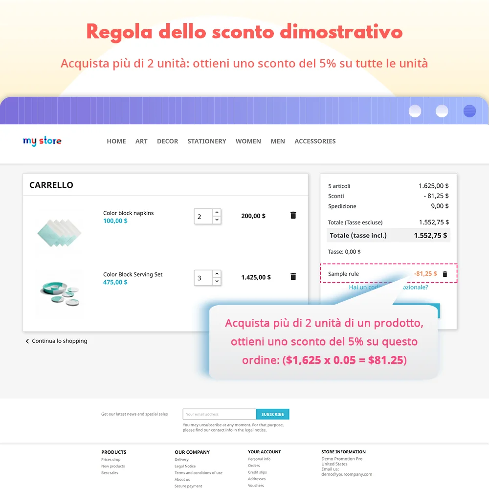 Regola di sconto dimostrativa
