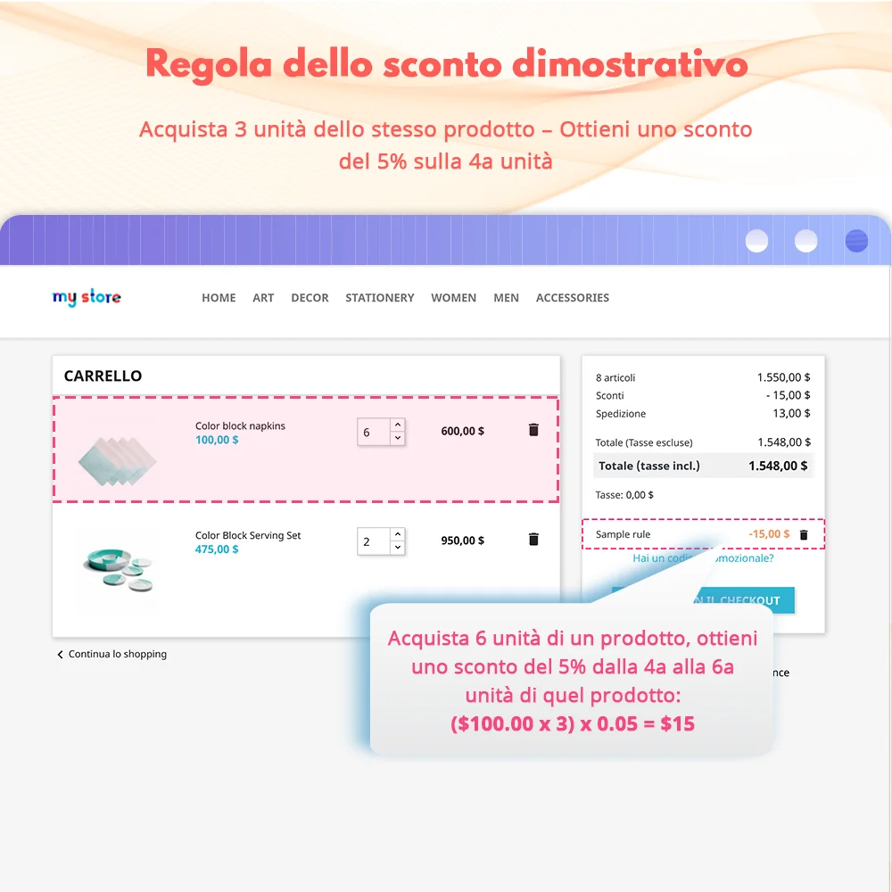 Regola di sconto dimostrativa