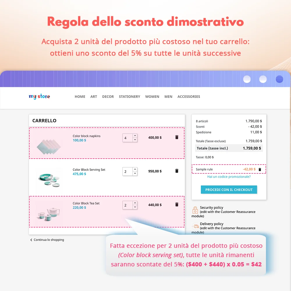 Regola di sconto dimostrativa