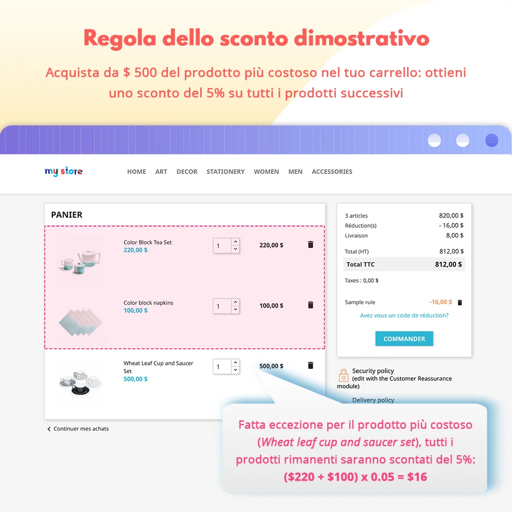 Regola di sconto dimostrativa