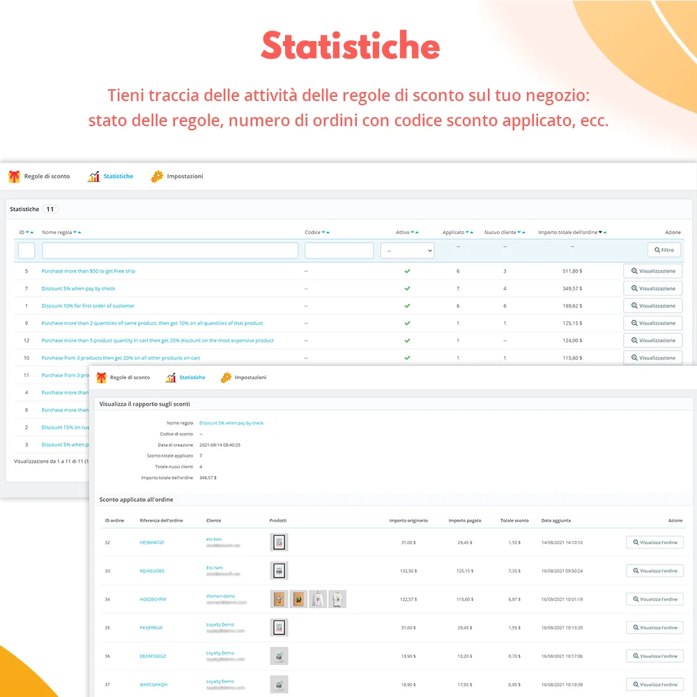 Funzione statistica del modulo di promozione PrestaShop