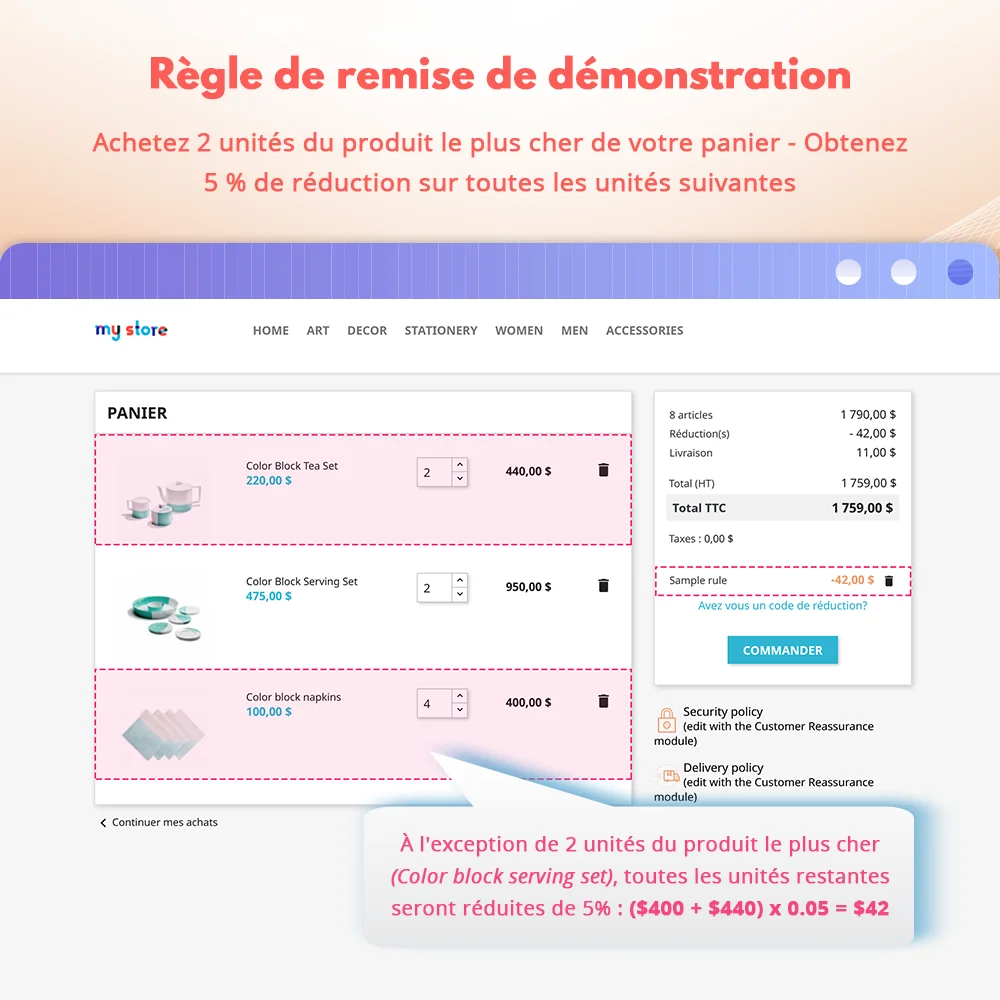 Règle de remise de démonstration