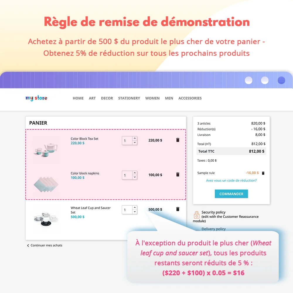 Règle de remise de démonstration