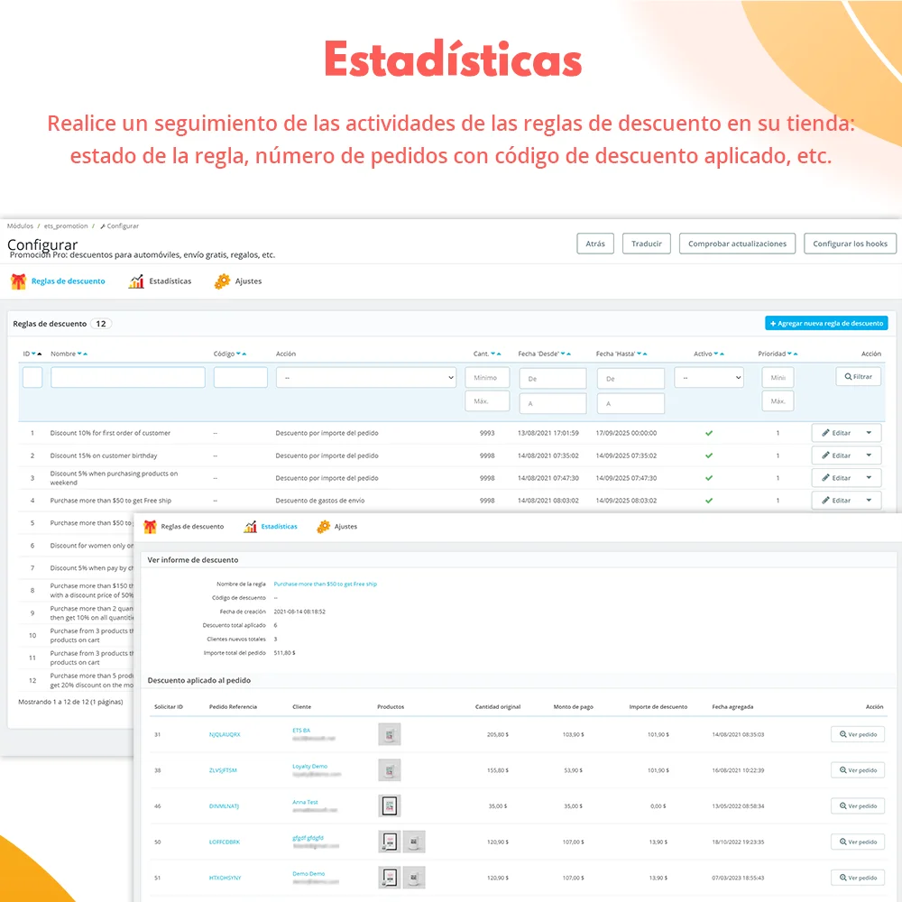Función estadística del módulo de promoción de PrestaShop