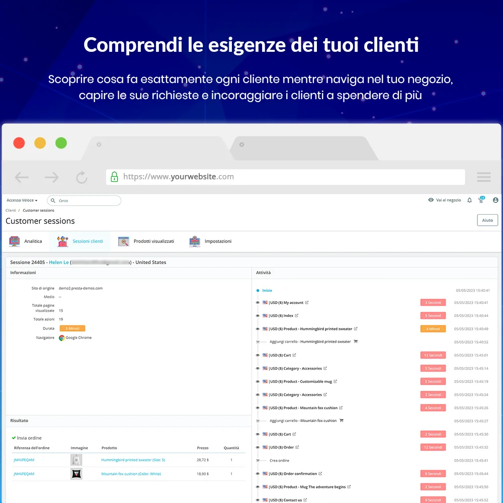 PrestaShop customer activity log module helps admin understand customers' need