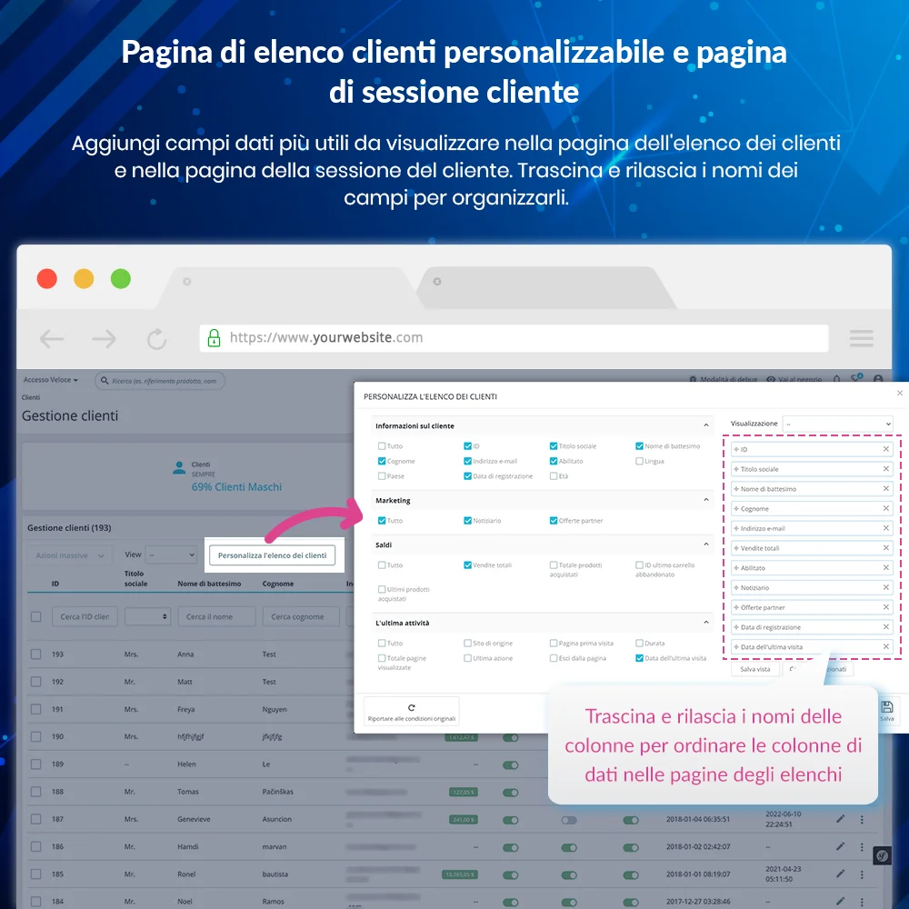 Introduce PrestaShop customer tracking module