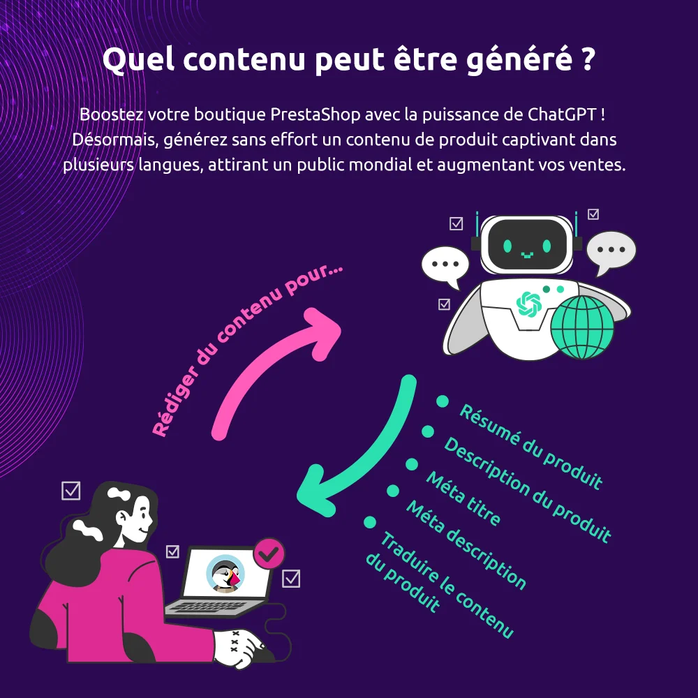 Quel contenu le module peut-il générer ?