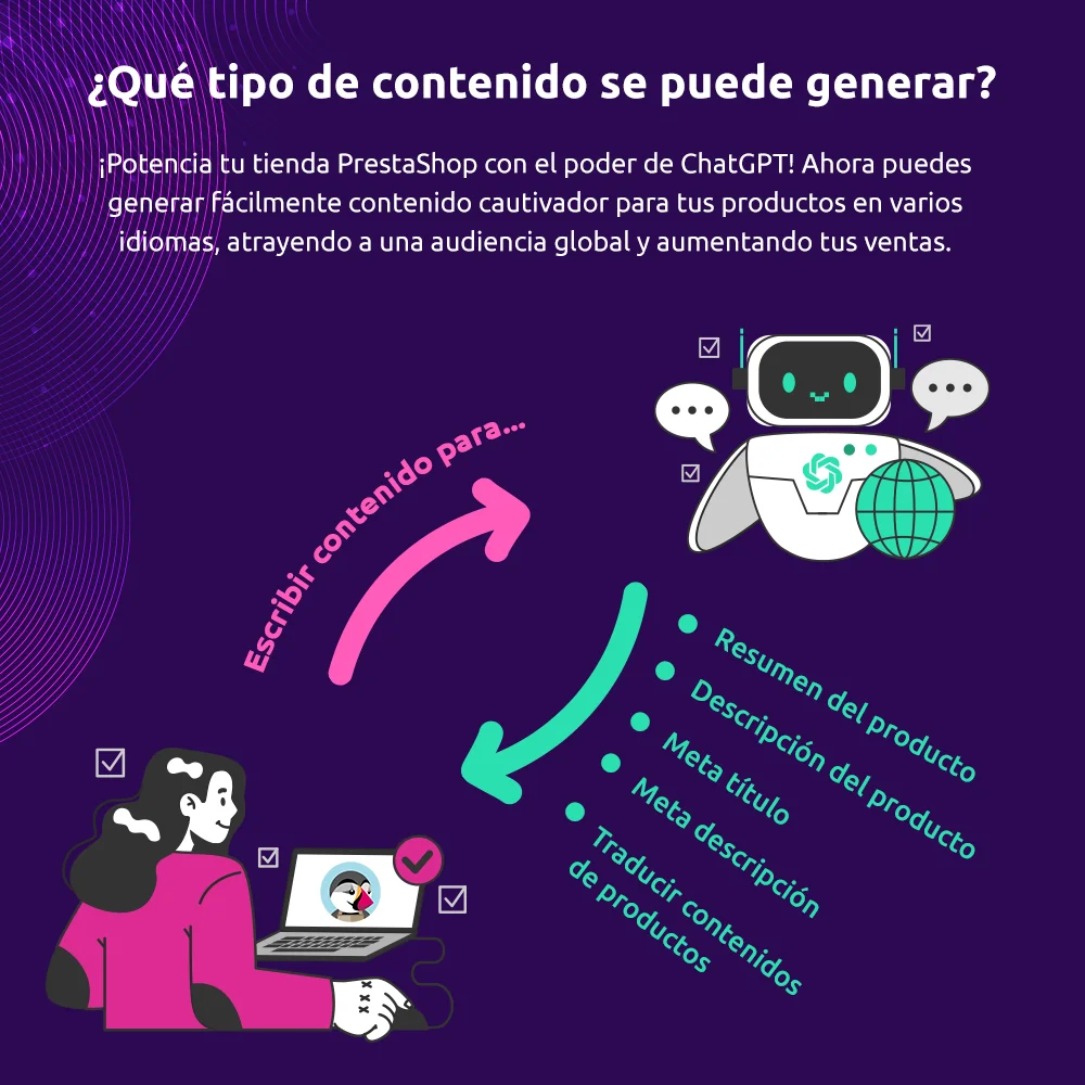 ¿Qué contenido puede generar el módulo?
