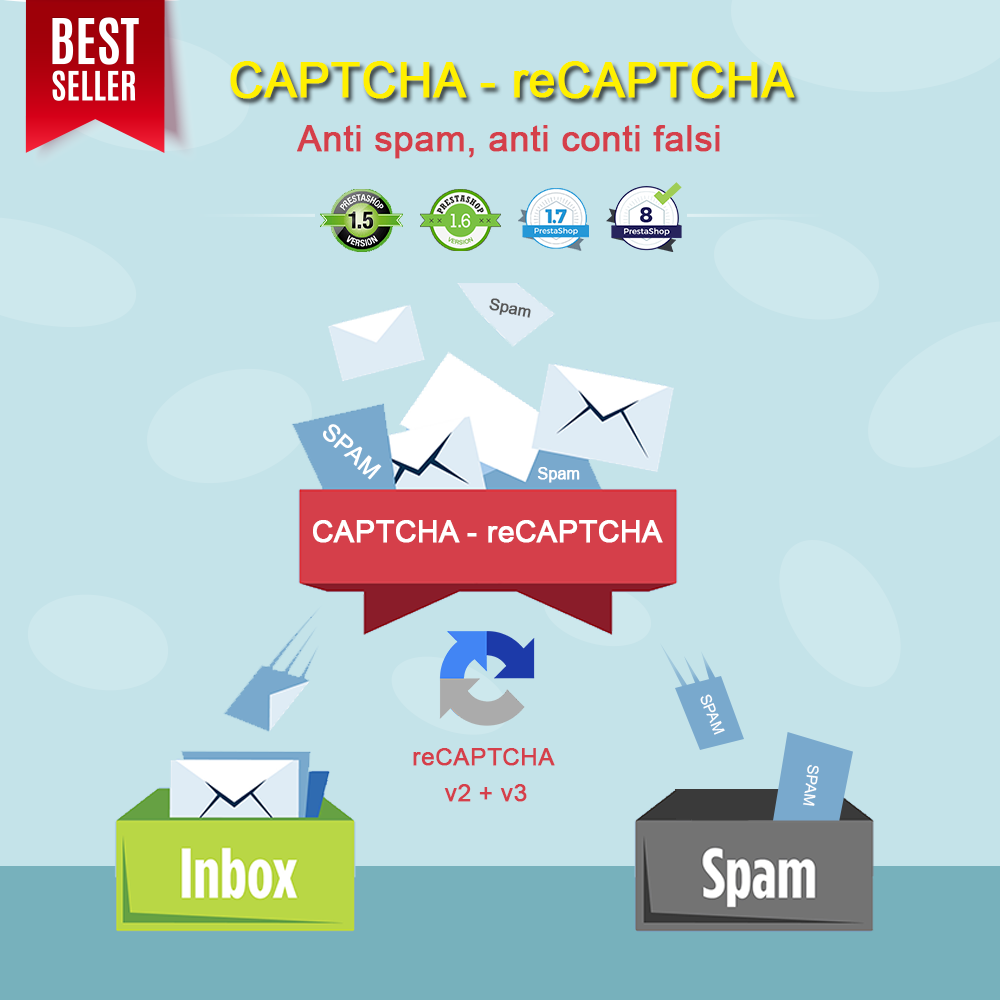 CAPTCHA - reCAPTCHA - Anti spam - Anti conti falsi