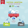 CAPTCHA - reCAPTCHA - Anti spam - Anti conti falsi