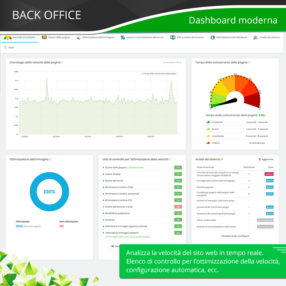 Presenta il modulo di ottimizzazione della velocità di PrestaShop