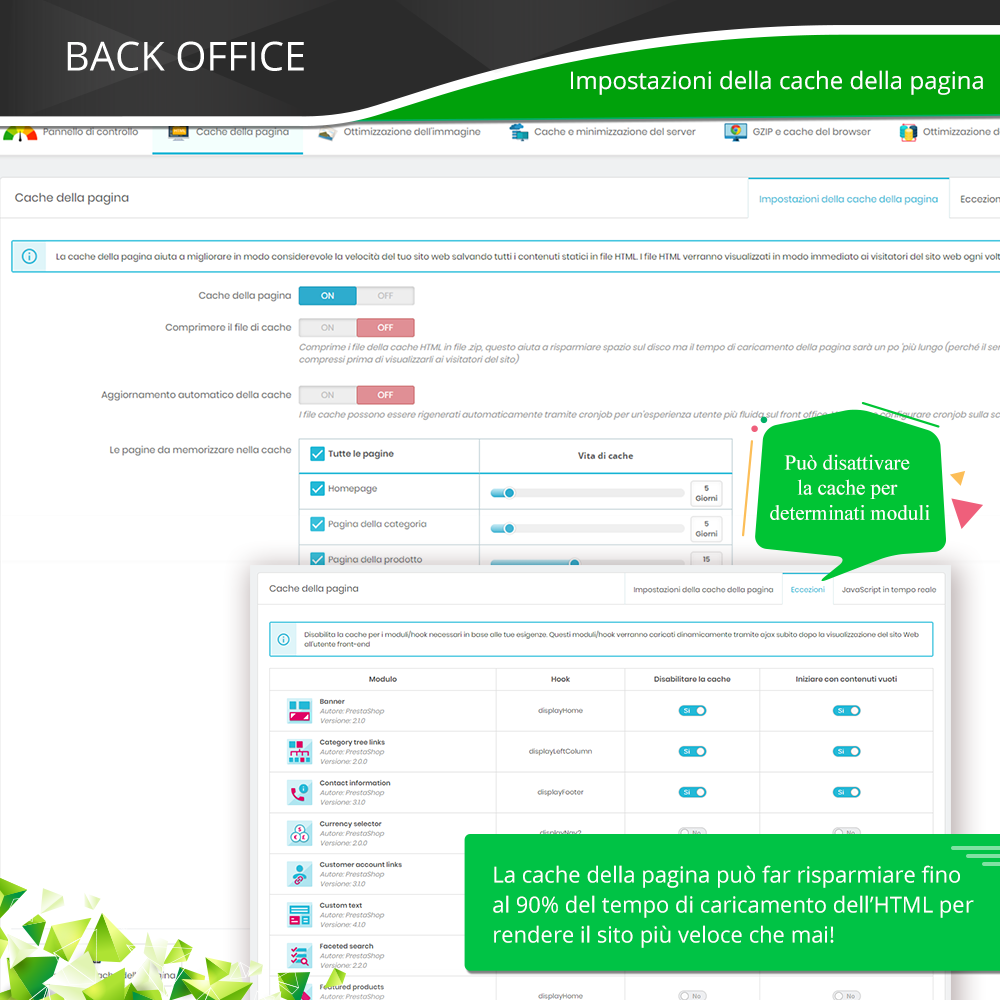 Presenta il modulo di ottimizzazione della velocità di PrestaShop