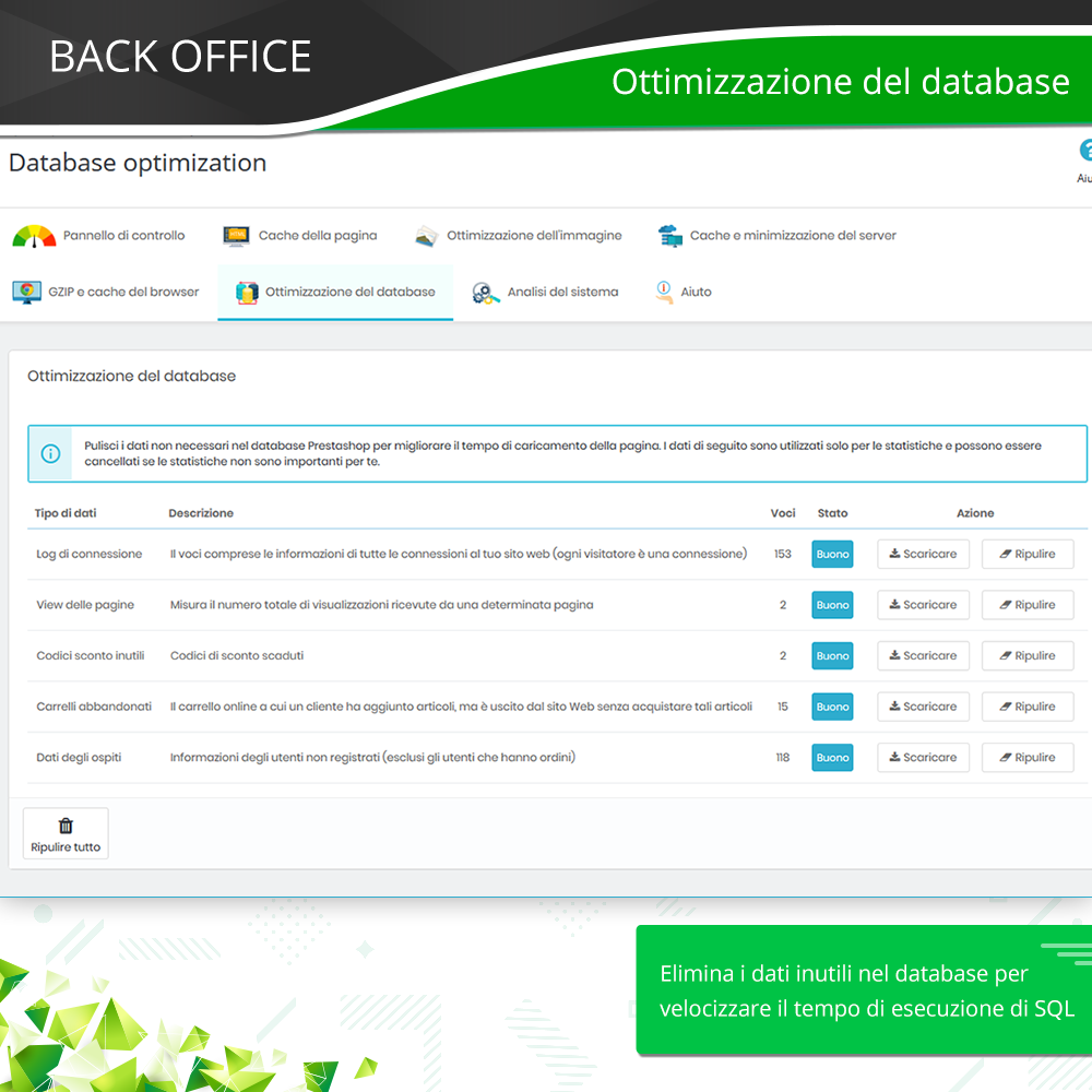 Presenta il modulo di ottimizzazione della velocità di PrestaShop