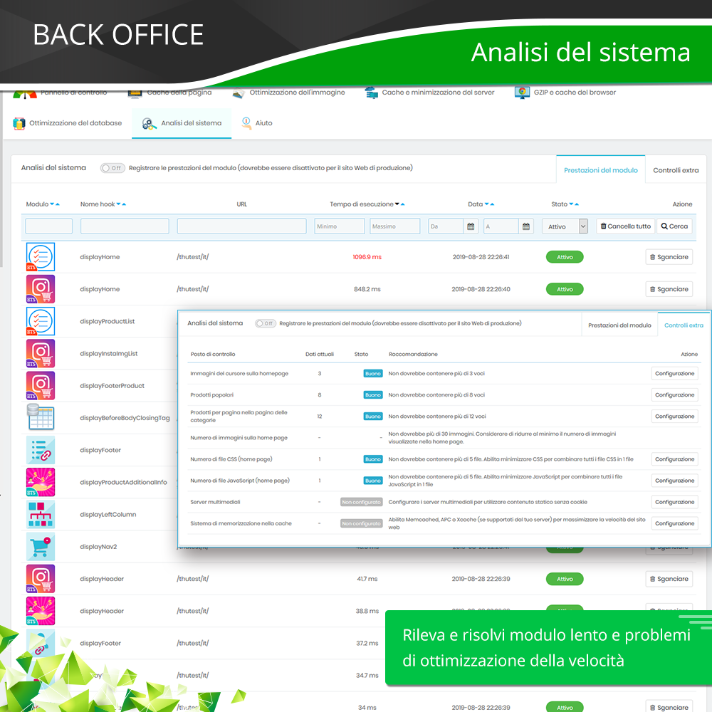 Presenta il modulo di ottimizzazione della velocità di PrestaShop