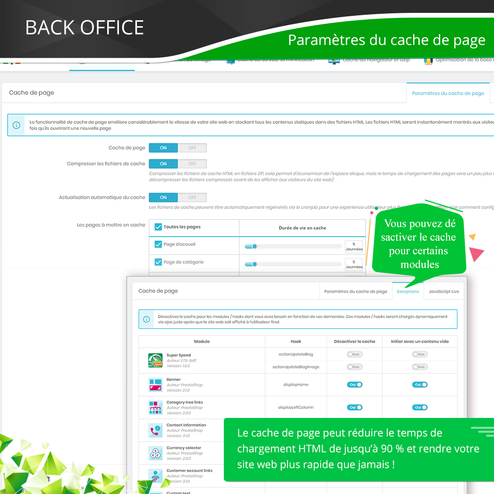 Présenter le module d'optimisation de la vitesse de PrestaShop